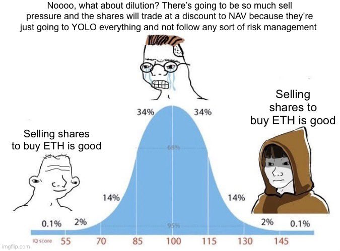 SBETonETH's tweet photo. Selling $SBET shares to buy $ETH is good

Do you understand yet?

You will. https://t.co/jE1aVaHb1U