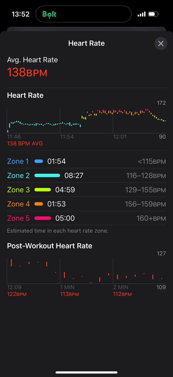 max_maksutovic's tweet image. Day 86:
HIIT, 13x 10s on, 35s off, 110kcal
This felt a little easier and was surprised to see only 5min in zone 5, so next session will be 14x 10s, 30s
Snatch:
Felt like struggle city on these, need to do a pure technique day, also hard after hiit
No hook, no feet snatch,…