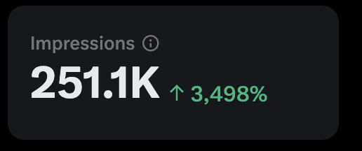 DominikDoesDev's tweet image. I have recently been given the permission to post on @opencutapp.
So far we pulled in a quarter million impressions since yesterday (not even 2 days in).