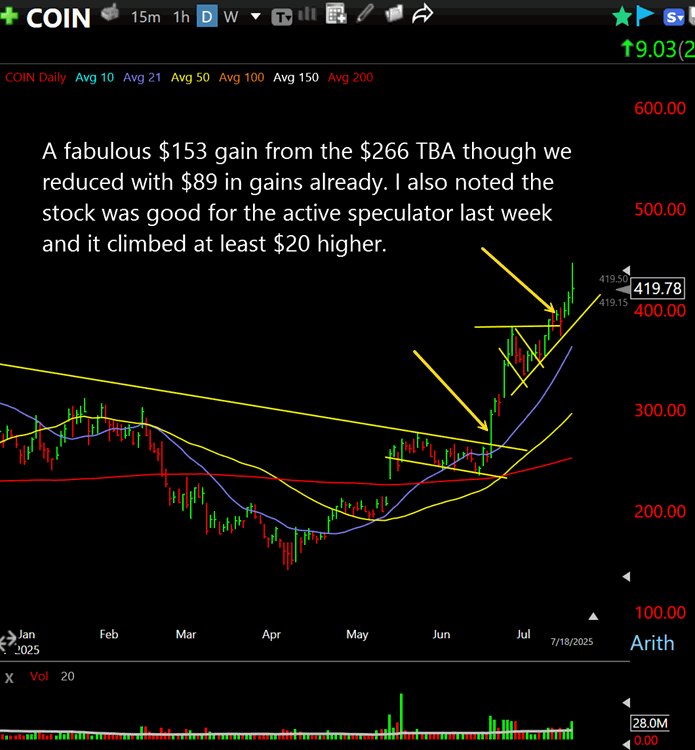 A fabulous move for Coinbase.