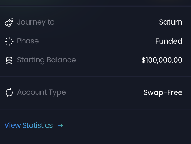 KLFundedTrade's tweet image. Finally get my 100K funded account @BrightFunded
Amazing prop firm I have to say, looking forward to work with them long-term.