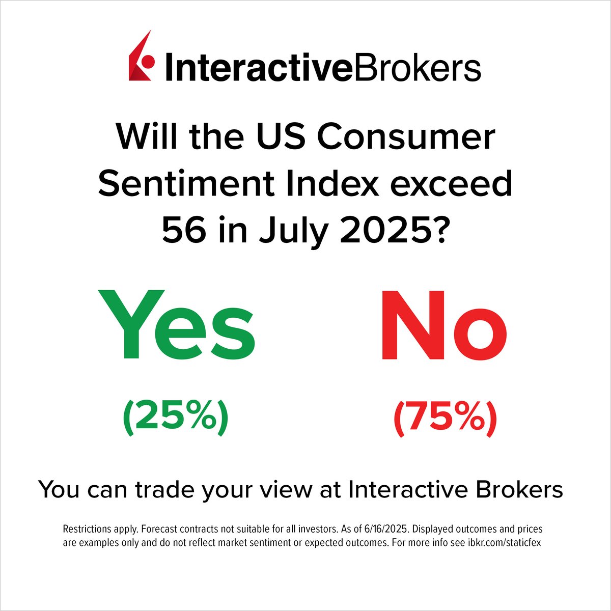 IBKR's tweet image. Use #ForecastEx forecast contracts to trade your view on economic and climate indicators at #IBKR: ibtweet.com/fext