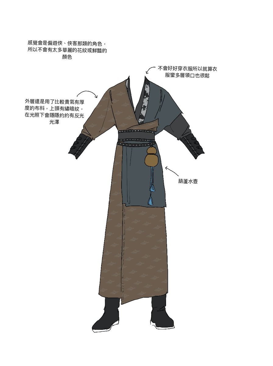 P2是29設計的衣服!!!!!!!!!!