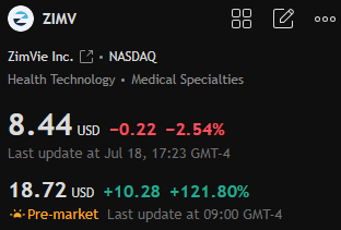 stock trader morgan vanderbilt tweet media