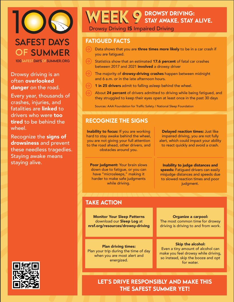 NRSForg's tweet image. Drowsy? Don’t Drive.
Stay awake. Stay alive.
#100SafestDaysofSummer #DrowsyDrivingKills #RoadSafety #NRSFsquad