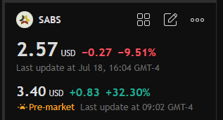 msneed71's tweet image. $SABS is worth watching!

SABS focuses on innovative antibody therapies and has a unique technology platform
The R&amp;amp;D pipeline has great potential and a broad market prospect.

#StockTrading