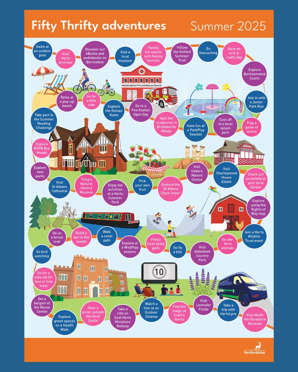 VanceAdd's tweet image. Explore Fifty Thrifty - Hertfordshire County Council's list of 50 ‘no cost’ or ‘low cost’ adventures in Hertfordshire.
Discover more here: orlo.uk/JL6P9
#fiftythrifty #hertfordshire #herts #activities
#adventures #summerholidays #schoolholidays
#children #youngpeople