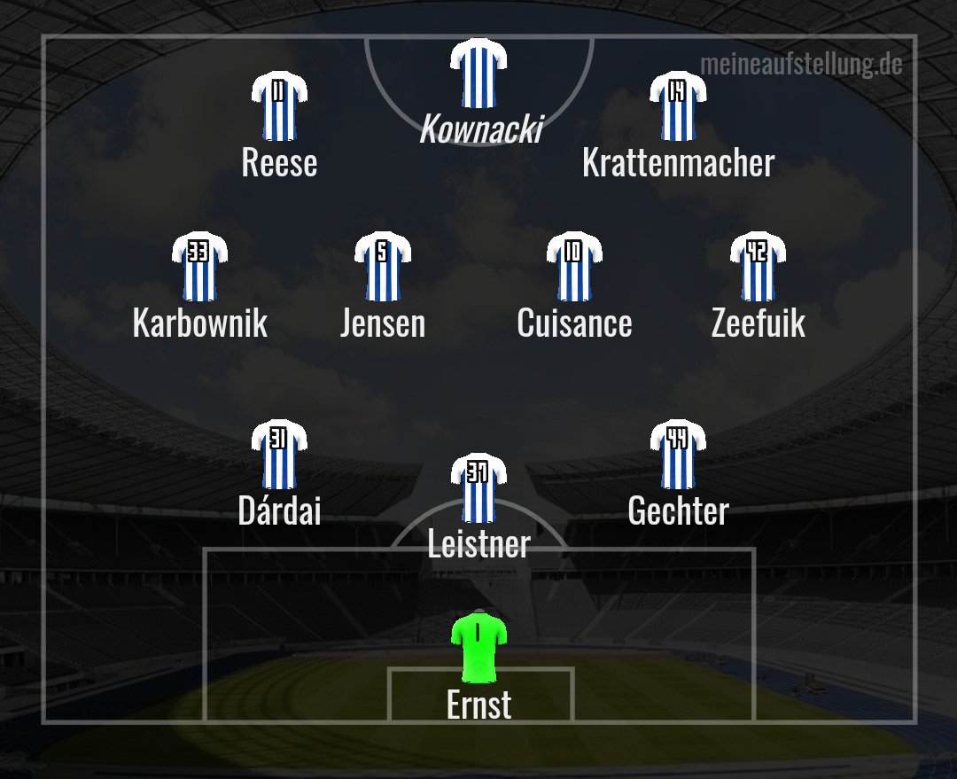 Wer will uns aufhalten