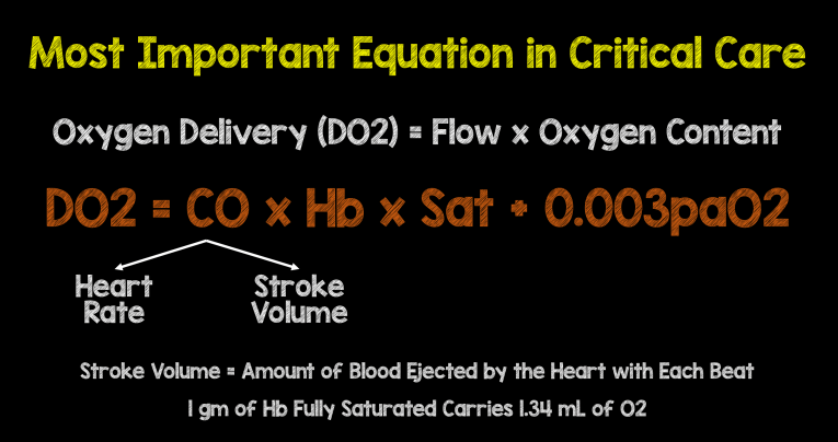 REBEL__EM's tweet image. 🫀 Sinus tachycardia = a sign, not a diagnosis.
Don’t just treat the rate—find the cause.
Use this 8-point checklist & skip reflexive beta blockers.
🎧 REBEL Core Cast 137: wp.me/pdrP8b-5nI
#FOAMed #MedEd #MEdicine #CriticalCare @Marco_Propersi @mramzydo