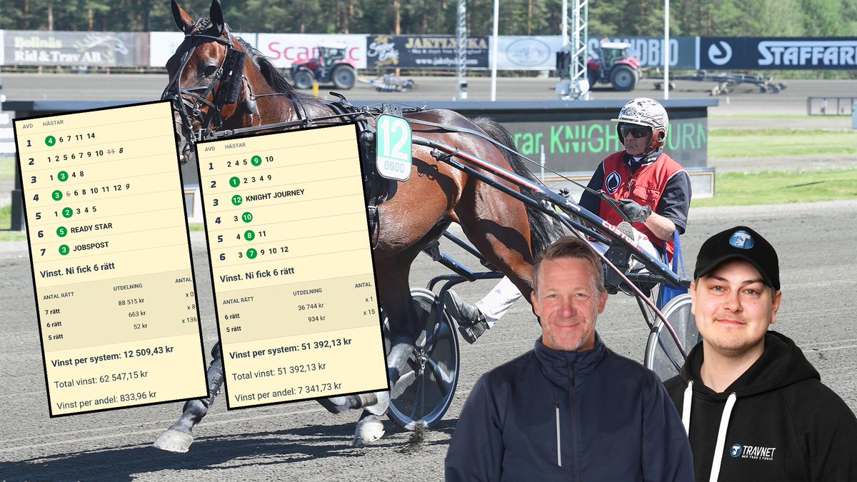 Då var helgen över och dags att blicka framåt! 👊

Inga miljoner tyvärr i helgen, men två fina nettovinster som levererades av Anton i fredags och Challe i lördags 🔥

Ikväll kör vi V64 från Vaggeryd 😃

Häng med på våra andelar – ATG.se/hogkvarteret