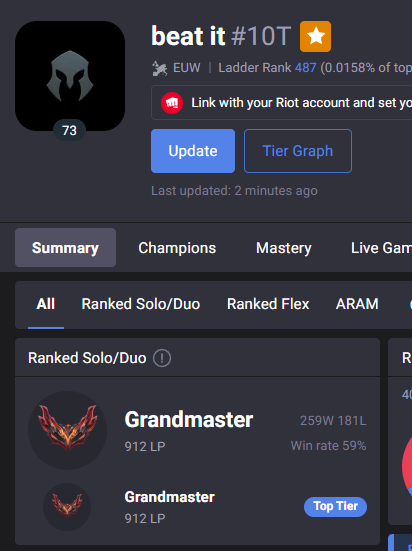 tentisback's tweet image. need to hit rank 1 so midbeast makes the video
