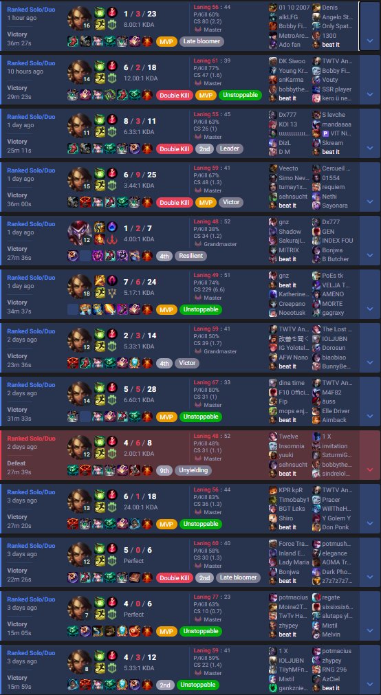 tentisback's tweet image. need to hit rank 1 so midbeast makes the video