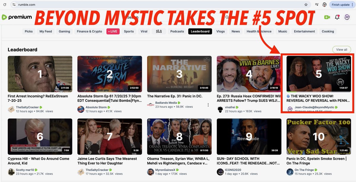 Beyond_Mystic's tweet image. 🔥 BEYOND MYSTIC TAKES THE #5 SPOT! 🔥
➡️ CLICK & WATCH: rumble.com/v6wfkmi--the-w…
🙏RETWEET 🙏
#WooNews #Trump #TrendingNews
@MorigeauJanine @megmoonbeam_ @PatteeuwJens
@clif_high @RealistNews @TheOfficial_FFG
@CryptoNana4LTC @lisamightydavis @ConspiracyWATCH @JennyMoonstone1…