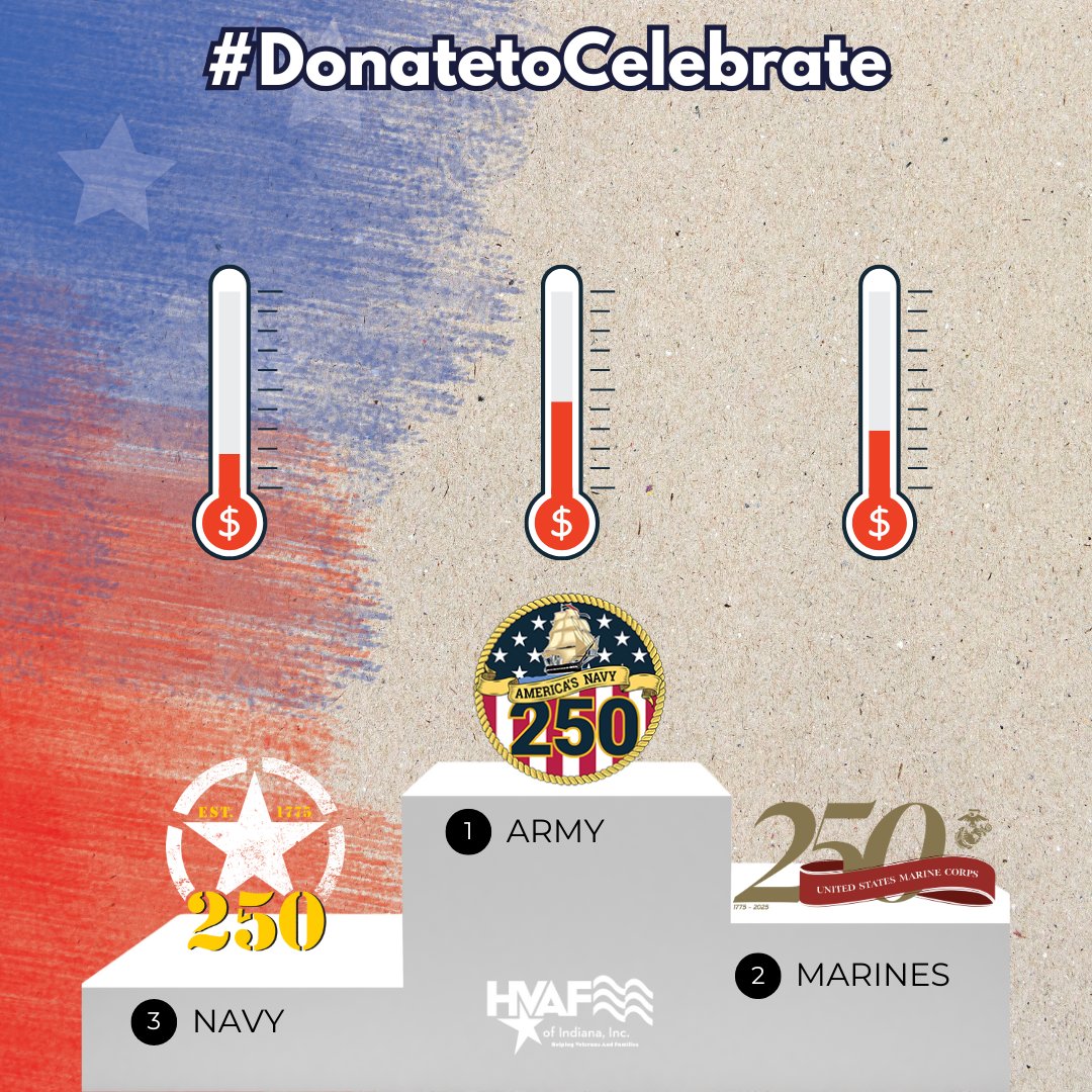 🎉 The Contest Continues! 🎉 #DonateToCelebrate! The Army leads, but the Navy &amp; Marines are catching up! 🌟 Honor 250 years of service—donate today &amp; support our pantry! One lucky donor per branch wins a custom t-shirt!

 👉 tinyurl.com/54mxpc2n