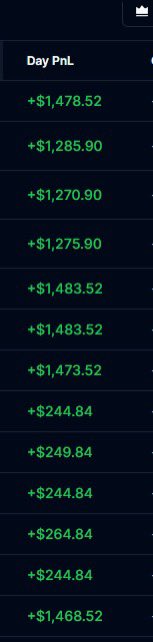 Prep for NY session ✅ 
 Big thanks to the GOAT <a href="/Tradesyncer/">Tradesyncer</a> 🧑‍🍳🥘

Passed 5 <a href="/TradeDayFunding/">TradeDay</a> accounts in the process. LFG 🥃
Let’s cook. Happy Monday, y’all.

#NQ_F #es $GC #propfirms #DayTrading