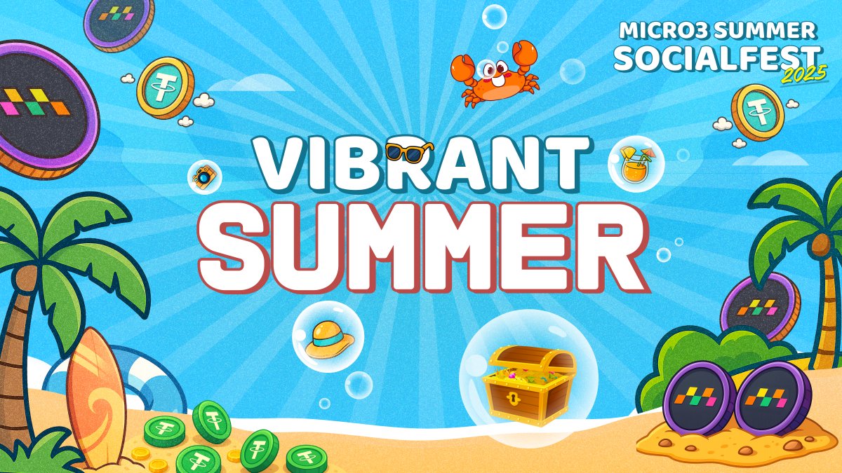 EverreachLabs's tweet image. Our quest for Summer SocialFest 2025 is heating up with @Micro3io 🔥
Have you completed your tasks yet?
🎁 $25,000 total rewards
💸 $400 up for grabs in our quest
🏆 Leaderboards, prizes, and onchain energy
👉 Start now: micro3.io/quest/everreac…