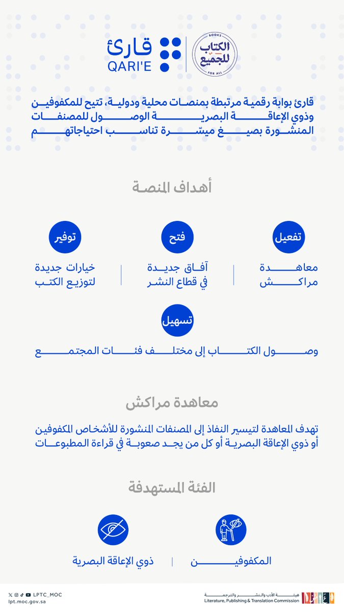 LPTC_MOC's tweet image. مجسّدة مبدأ #الكتاب_للجميع ✨
#هيئة_الأدب_والنشر_والترجمة تطلق #منصة_قارئ بالتعاون مع هيئة رعاية الأشخاص ذوي الإعاقة، لتسهيل وصول المكفوفين وذوي الإعاقة البصرية إلى منصات قراءة محلية وعالمية.
لزيارة المنصة:
engage.moc.gov.sa/books-for-all/…