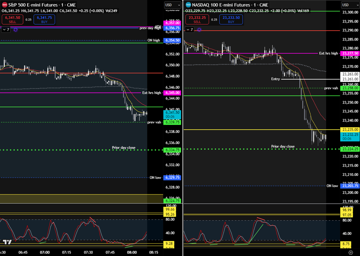 🌞 Sherri 🌞 tweet media