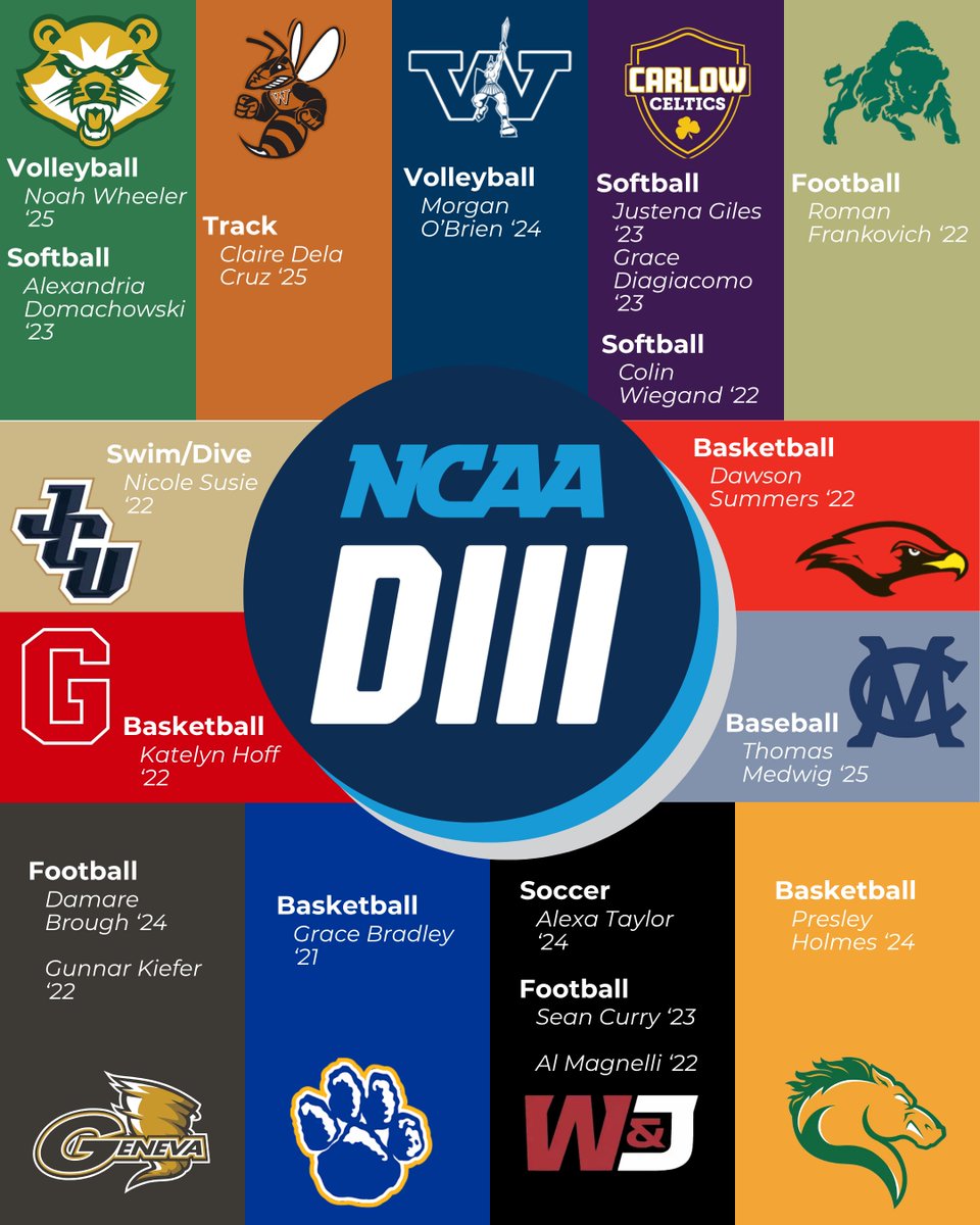 ⚡️Want to keep up with former OLSH athletes as they compete at the next level? Check out our list of OLSH alumni currently playing college sports! 🏀🏈⚽🎾

#OLSH #CollegeAthletes #ChargerNation #OLSHAlumni #NextLevel #ChargerAthletics