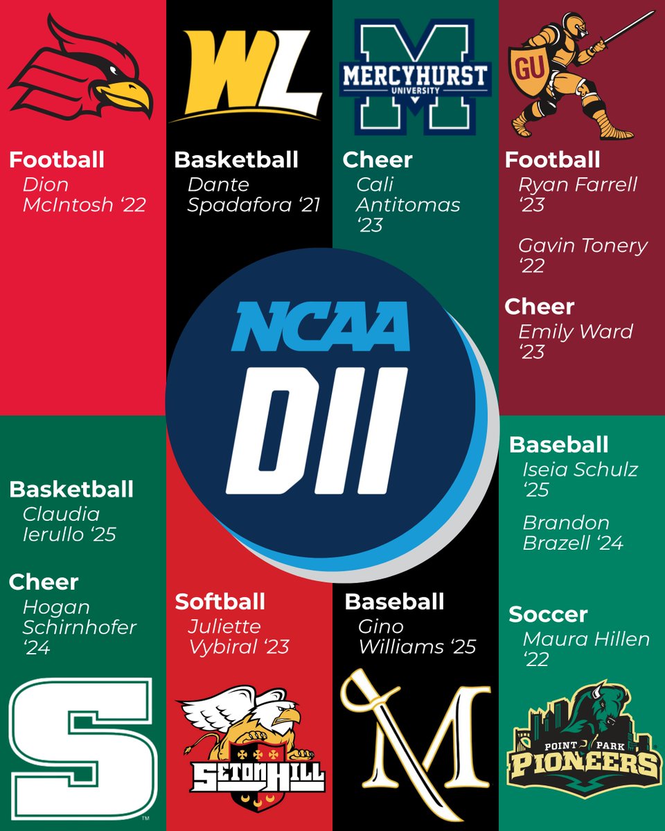 OLSH_HighSchool's tweet photo. β‘οΈWant to keep up with former OLSH athletes as they compete at the next level? Check out our list of OLSH alumni currently playing college sports! ππβ½πΎ
#OLSH #CollegeAthletes #ChargerNation #OLSHAlumni #NextLevel #ChargerAthletics https://t.co/wekFeXGEUl