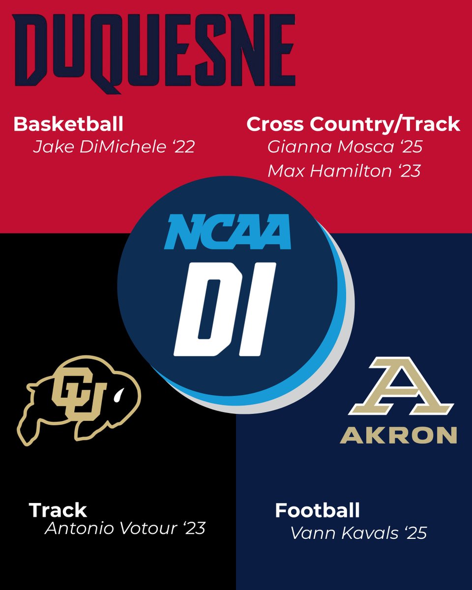 OLSH_HighSchool's tweet photo. β‘οΈWant to keep up with former OLSH athletes as they compete at the next level? Check out our list of OLSH alumni currently playing college sports! ππβ½πΎ
#OLSH #CollegeAthletes #ChargerNation #OLSHAlumni #NextLevel #ChargerAthletics https://t.co/wekFeXGEUl