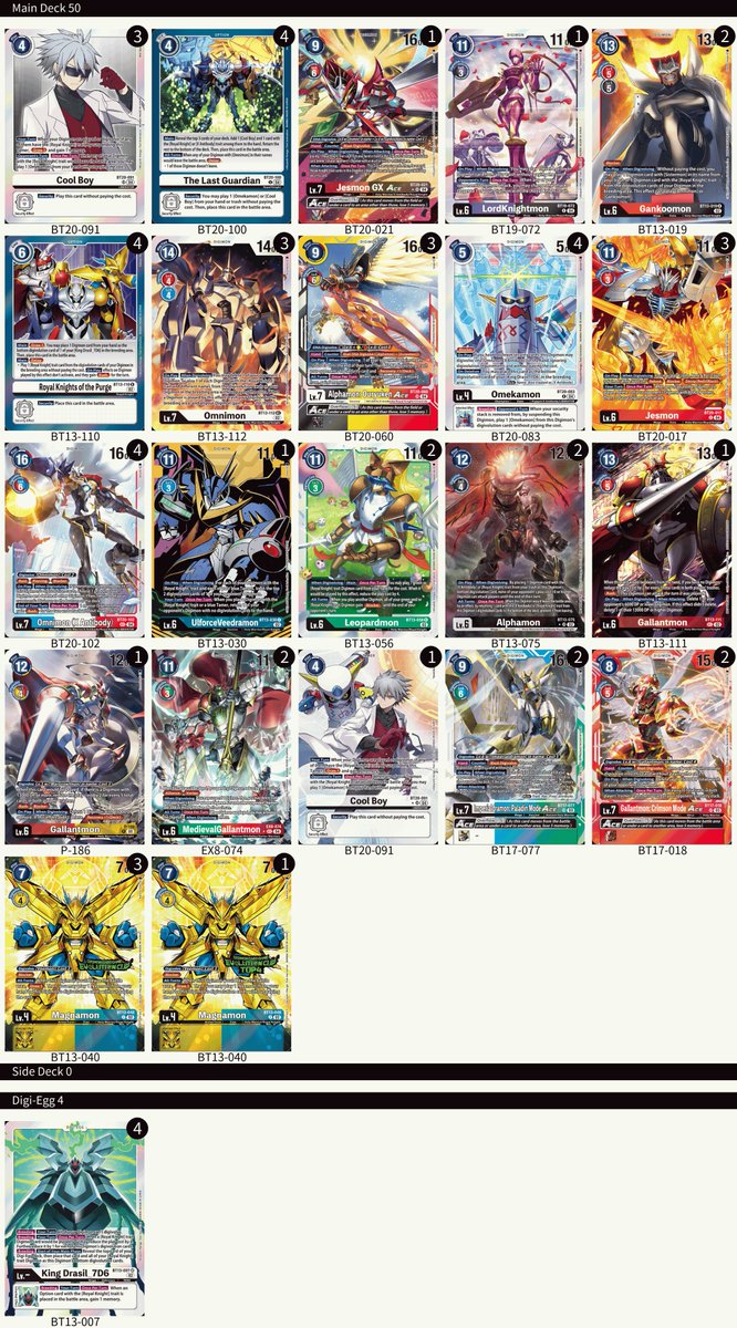 DigitalGateTeam_TCG tweet media