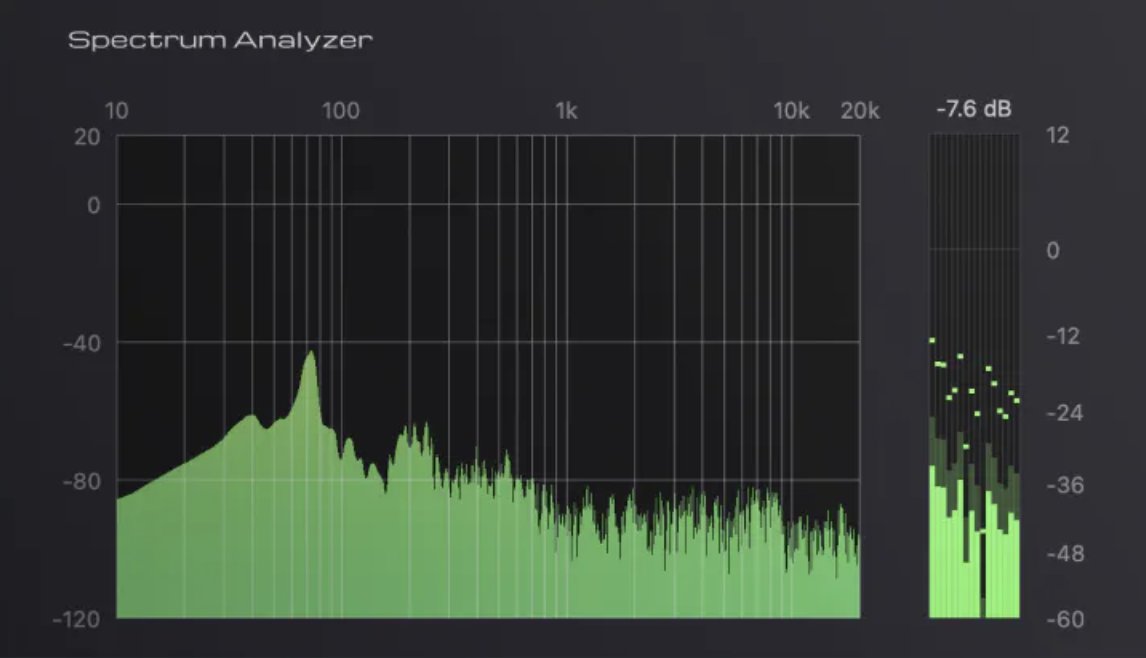 NovoNotesJP's tweet image. 無料【Spectrum Analyzer】by NovoNotesのLabzシリーズ
24ch までのマルチチャンネル入出力をサポート。
作業中にミックスを監視し続けたい場合、小さなwindowサイズで使用できます

（NovoNotesのLabzシリーズは、NovoNotes ブランドから派生した無料プラグインのラインナップです）
#NovoNotesLabz