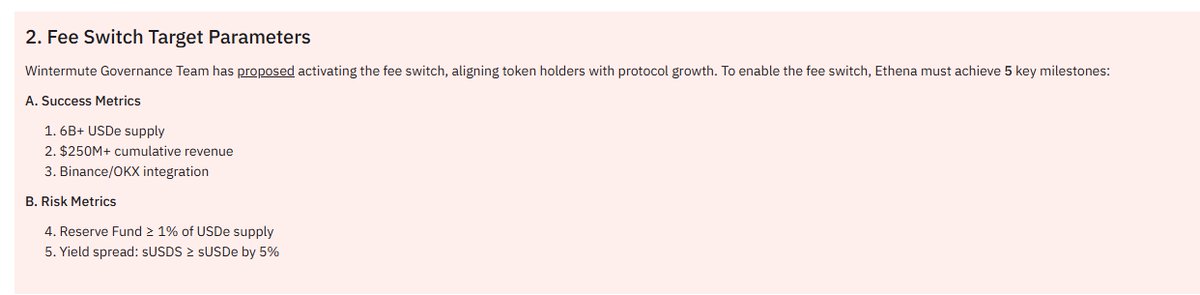 Neoo_Nav's tweet photo. With just a nod, $ENA to Break ATH?

@ethena's $ENA is one trigger away from crushing its ATH, and it’s coming soon. But what's fueling the rise? It's Fee Switch!!!
All 4 of 5 conditions are checked:
✅USDe supply is over $6B, back at ATH
✅Cumulative revenue at $431M, well above the $250M target.
✅Reserve Fund at ~1.16% of total supply, 0.16% above the goal.
✅sUSDe APY is at 10%, putting the spread vs sUSDS over 5%
❌Integrate 3 of the top 5 CEXs by derivatives volume, just 1 CEX away (act now @okx or @binance)
So we're just one move away from $ENA’s wild price surge - Binance/OKX integration. Why it’s likely to happen soon:

🔹The market’s heating up, lifting $ENA alongside DeFi Bluechips as $ETH tops $3.5K. Technical signals are looking strong.
🔹Bull markets drive CEXs to list new assets to seize the momentum. With Ethena's hot streak, is a USDe listing far-fetched? Think about it.
🔹Ethena is at the heart of booming narratives: TradFi x RWA x DeFi.

When this integration hits, the Fee Switch will be activated. This game changer will boost $ENA's core value and draw huge speculative flows as DeFi Bluechips rally.