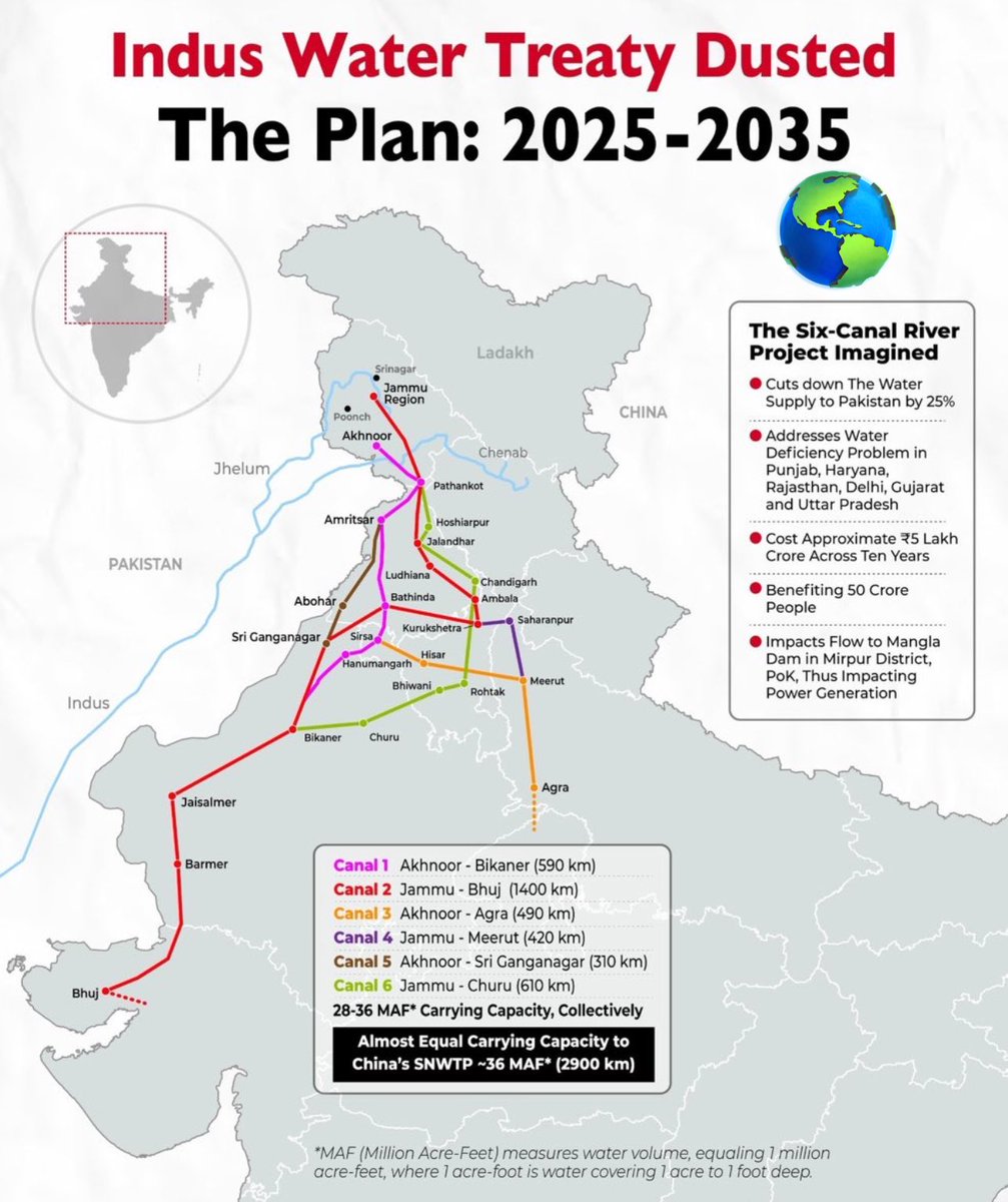 SantanuB01's tweet image. Indus Water Treaty is now history. Entire country should unite, imagine a secure future and approve the new “Indus Security Plan” for the next decade in the upcoming #ParliamentMonsoonSession 

#Bharat #indiapakistanwar2025 #BrahmaputraDam
