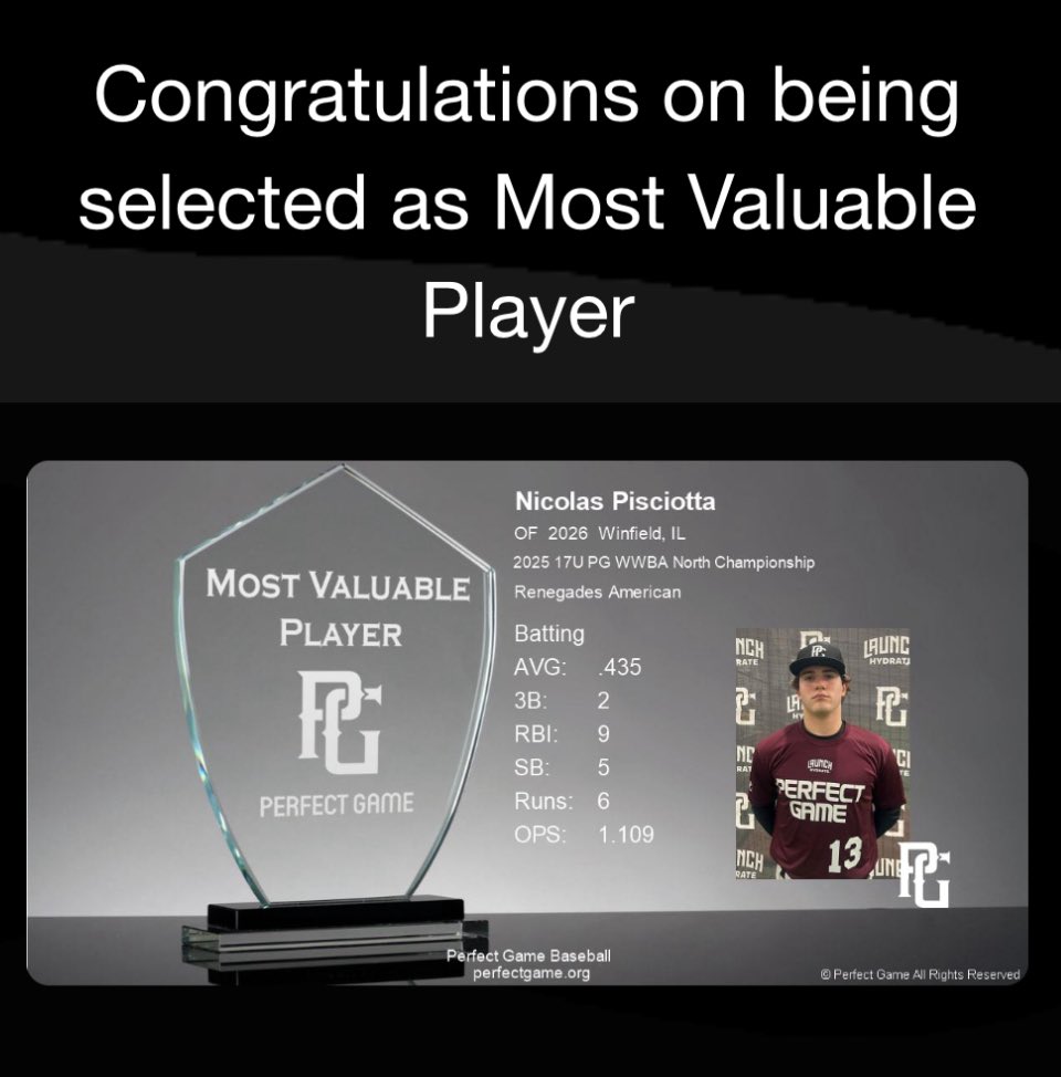 Nicolas Pisciotta (@nicolasnic08) on Twitter photo Thank you! <a href="/IowaPG/">Perfect Game Iowa</a> <a href="/PG_Illinois/">Perfect Game Illinois</a> <a href="/PG_Scouting/">Perfect Game Scout</a> Thank you! <a href="/IowaPG/">Perfect Game Iowa</a> <a href="/PG_Illinois/">Perfect Game Illinois</a> <a href="/PG_Scouting/">Perfect Game Scout</a>