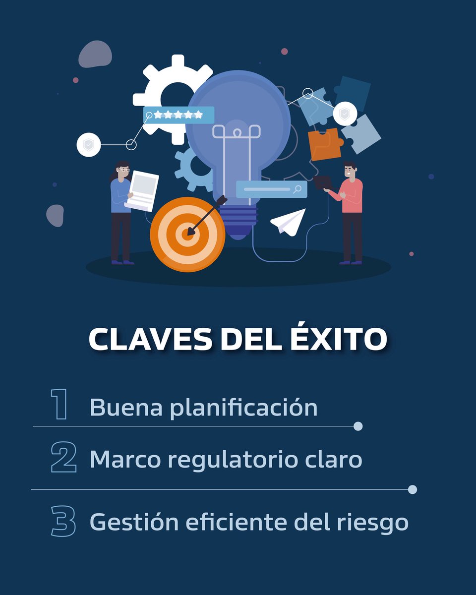 ¿El pilar para el éxito en las #APPs? Un marco regulatorio sólido. La Ley 47-20 promueve la inversión a largo plazo y la gestión de riesgo, impulsando la #innovación y el desarrollo sostenible de servicios esenciales. Un paso firme hacia el progreso. #DGAPP #APP