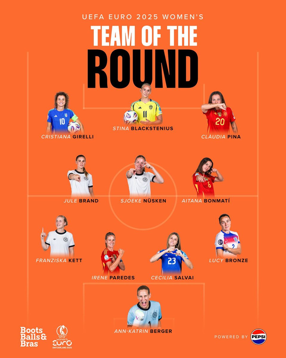 Mine &amp; Anita’s, Quarter-Final Team of the Round, Powered by Pepsi Max  ⚽️🔥

Drop your team of the round in the comments!👇

#pepsi #pepsimax #lionesses #weuro2025 #Football