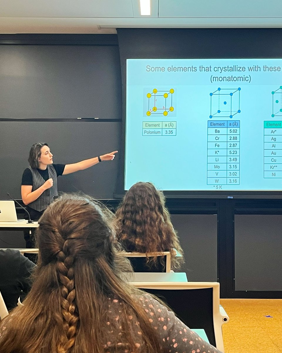 EPrinceton's tweet image. Today marks Week 2 of the 24th annual Princeton University Materials Academy. @pccm_mrsec hosts 18 NJ high school students for 3 weeks of inquiry-based, hands-on learning about the fascinating world of #MaterialsScience. This year’s theme: Chocolate and crystal structures.