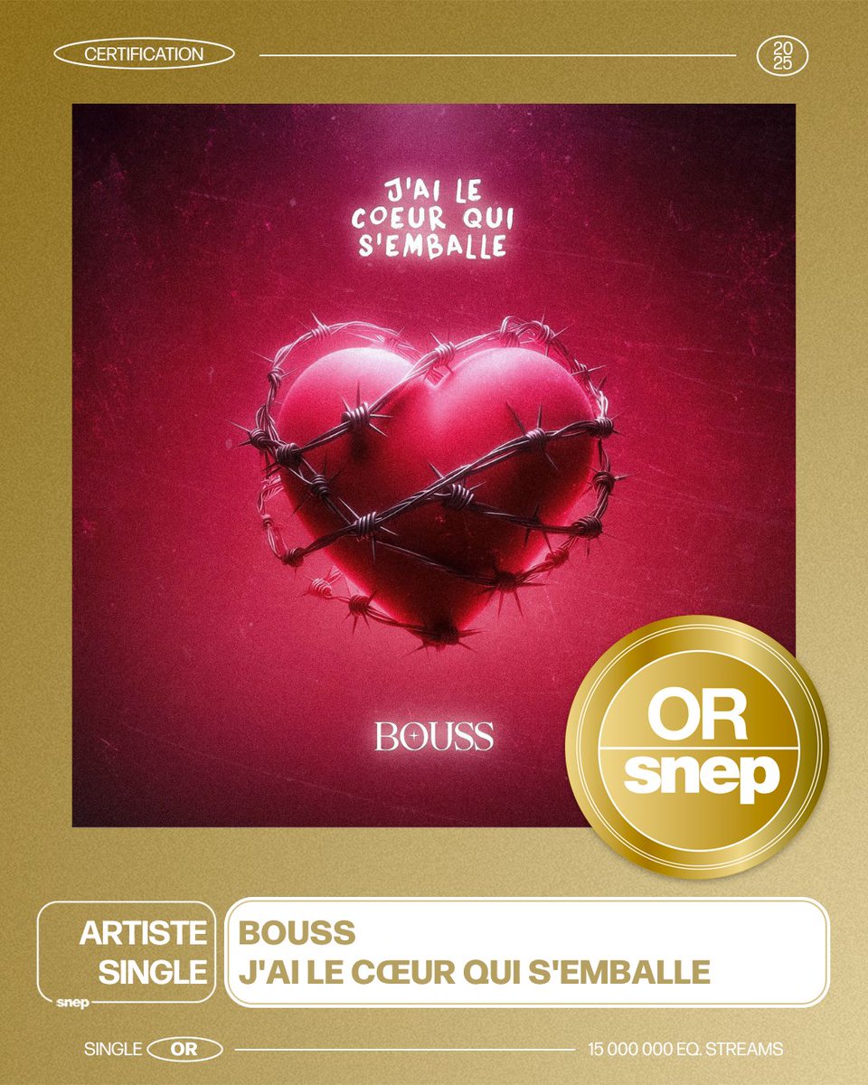 snep's tweet image. Le titre « J'ai le cœur qui s'emballe » de Bouss est certifié Single Or ! 📀
15 000 000 équivalents streams 🎧
Bravo ! 👏