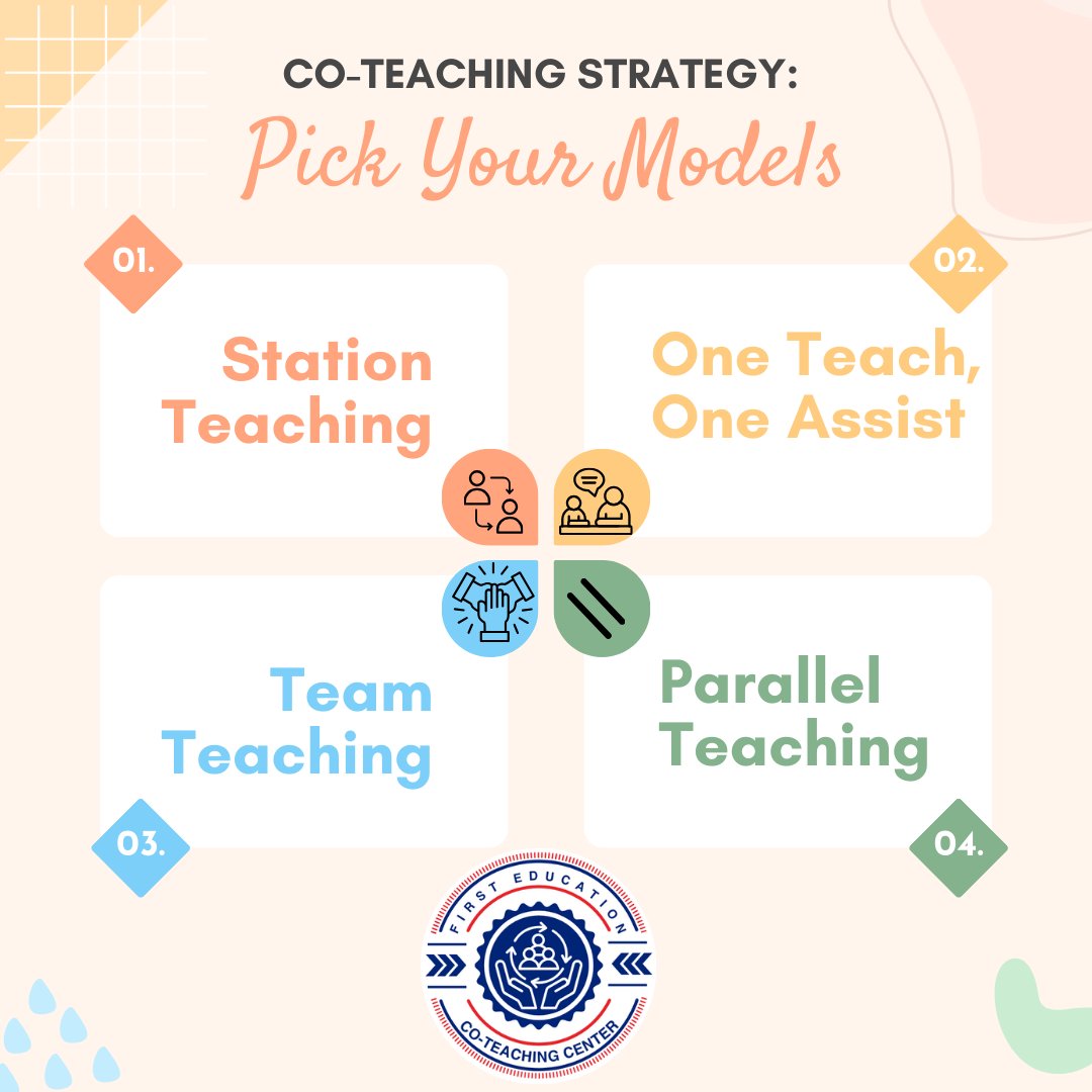 🎯 Co-Teaching Strategy Spotlight
Not every model fits every moment. Be intentional. Plan ahead.

✔️ Station Teaching
✔️ Parallel Teaching
✔️ One Teach/One Assist
✔️ Team Teaching

Map the models to your lessons—and make every moment count.
#CoTeaching #CollaborationMatters