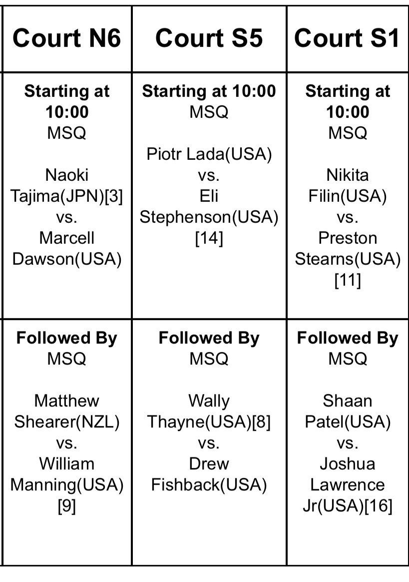 IlliniMTennis's tweet image. The Neitzel Family Open starts today! Check out Monday's order of play, with the first matches set to begin at 10 a.m. CT this morning!
Full singles qualifying draw: ow.ly/RU5q50WsAt2