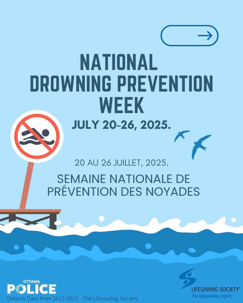 OttawaPolice's tweet image. 🌊 This week is National Drowning Prevention week, and the Ottawa Police would like to remind you that preventing drownings is everyone’s responsibility.
Every year, too many lives are lost to preventable water tragedies in Ontario. Whether you're a parent, a boater, a…
