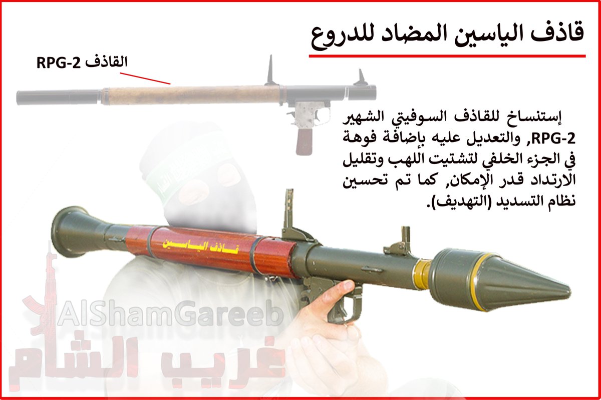 AlShamGareeb's tweet image. قاذف الياسين أحد المراحل الذهبية التي وصلت اليها كتائب القسام في محاولتها لإمتلاك قاذف مضاد للدروع فعال, بعد قاذفي البنا والبتار, بدأ إنتاج قواذف الياسين المستنسخة من القاذف الشهير RPG-2 واضافة بعض التعديلات لتحسين الاداء.

#غزه_تموت_جوعاً #الحصار_العربي_لغزة #غزه_تباد_وتحرق
