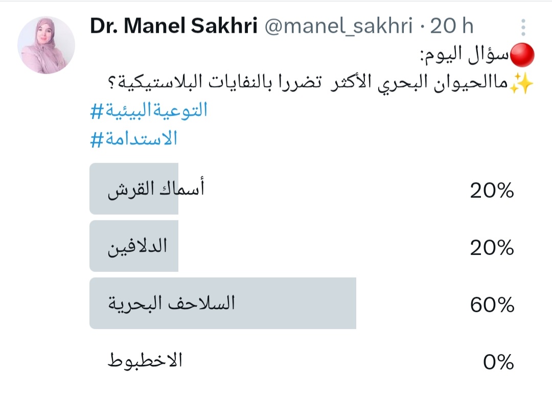 manel_sakhri's tweet image. ✨ الإجابة الصحيحة: السلاحف البحرية 🐢
✅ لأنها تبتلع الأكياس البلاستيكية ظنًا أنها قناديل بحر، مما يهدد حياتها ويعرضها لخطر الانقراض.
#التوعية_البيئية #الاستدامة #الحياة_البحرية