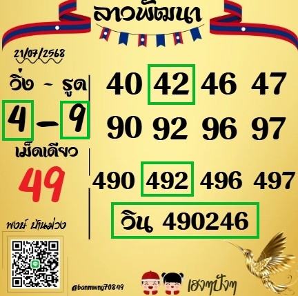 banmwng70849's tweet photo. 🇱🇦 ผลออกวันนี้ 942 - 19 🇱🇦
😍เข้าวิ่งรูด 4 - 9 เน้นๆจ้า
😍เจาะสองตัวบนเข้า 42 ปังๆ
😍เจาะสามตัวบนเข้า 492 สวยๆ
😍วินแตกสองบน42 งามๆ
😍วินแตกสามบน 942 แข้นๆ
👉แนวทางบ้านพงษ์ :https://t.co/7gkqiidCxc https://t.co/0LFCXFZ8W4