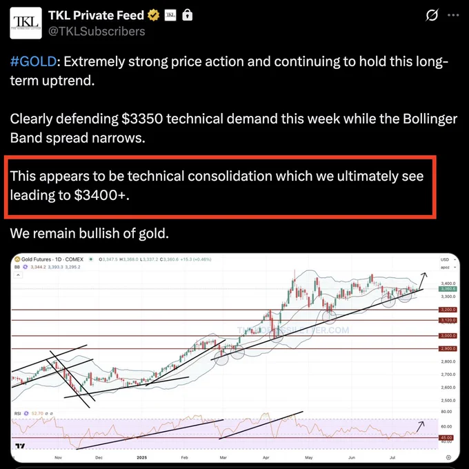 🚨 BREAKING: "Oro in rialzo: previsioni positive per i membri premium"