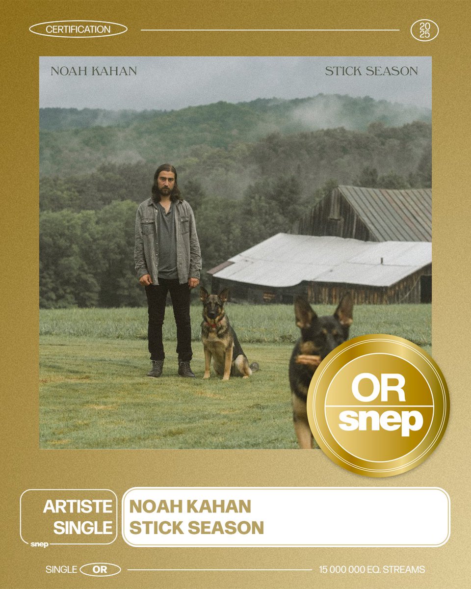 snep's tweet image. Le titre « Stick season » de Noah Kahan est certifié Single Or ! 📀
15 000 000 équivalents streams 🎧
Bravo ! 👏
