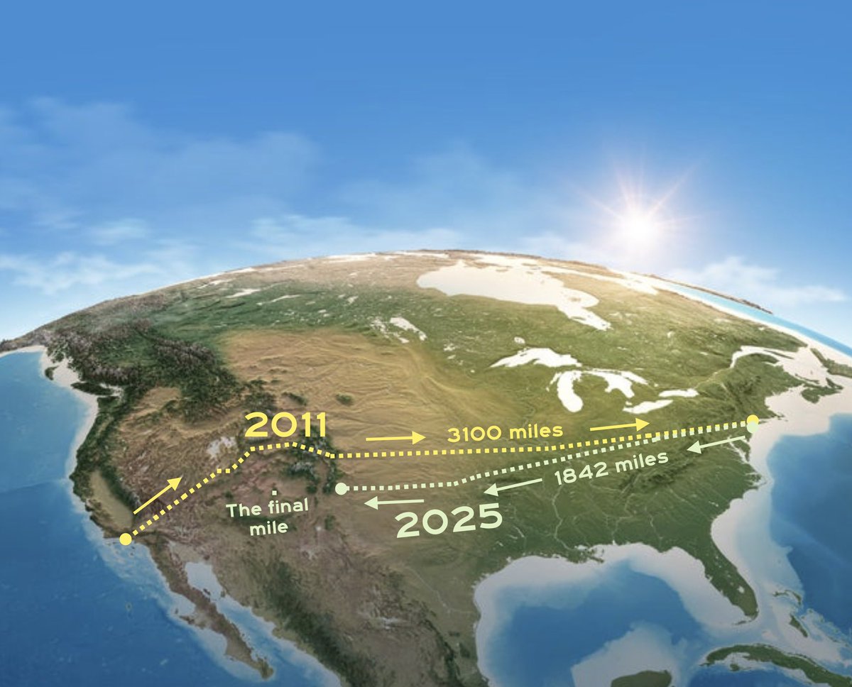 rungeordierun's tweet image. The donations are still coming in to St. Benedict’s Hospice via justgiving.com/page/rungeordi…. Thank you to everyone who has donated.
In other news, I’ve just knocked up a quick visual representation of my journey across the USA. It’s quite something when you see it like that.