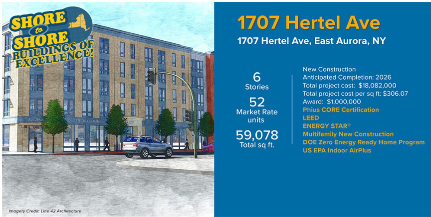 NYSERDA's tweet image. 1707 Hertel Ave will be a new construction mixed-use development in Buffalo’s North Park neighborhood. It's designed to meet Phius CORE certification standards by incorporating mass timber construction, geothermal space conditioning, & rooftop solar. on.ny.gov/4lR3a6p