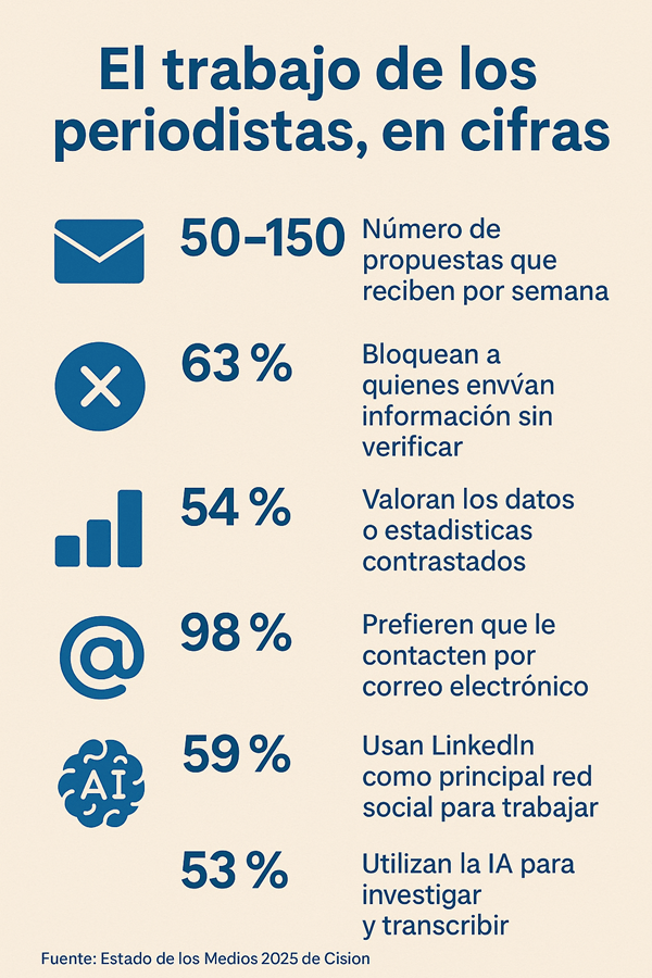 RedactorFreelance.com tweet media