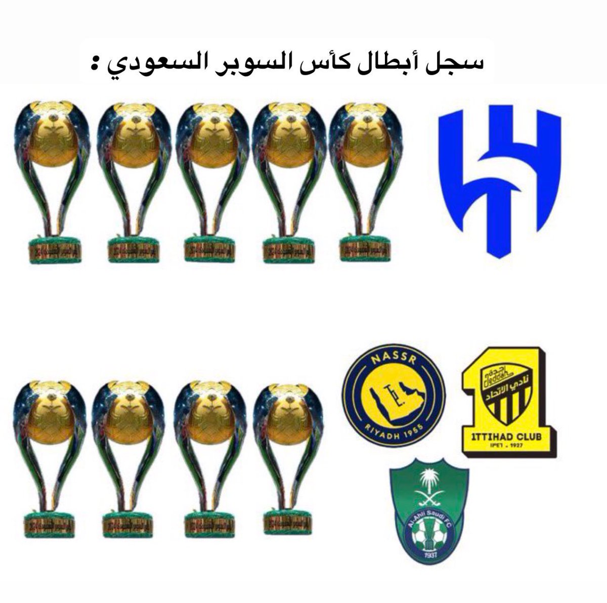 محمد التميمي tweet media