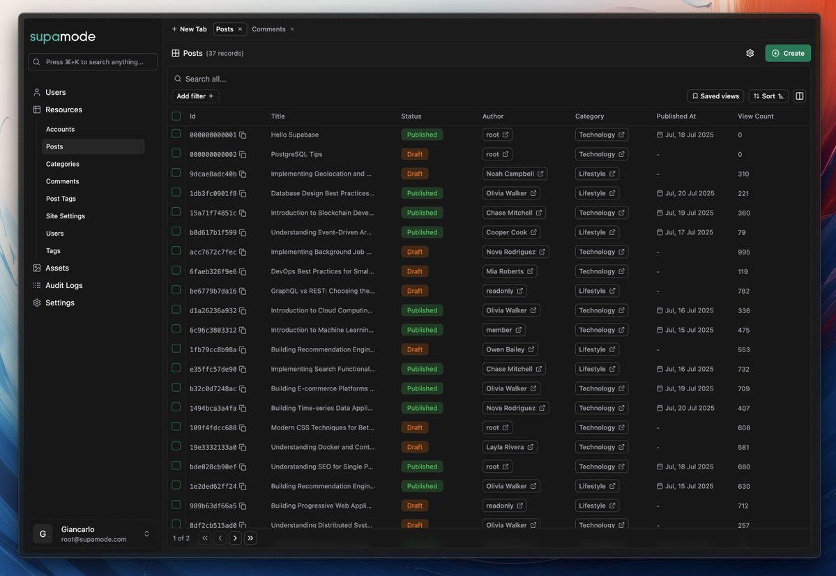 gc_psk's tweet image. ๐ Releasing Supamode - The admin panel that transforms your @supabase database into a powerful CMS - now in OPEN BETA! ๐ฅ
โ
Smart forms that adapt to your schema automatically
โ
Your whole team can manage data - no SQL needed โ
One-time purchase, self hosted
Demo ๐