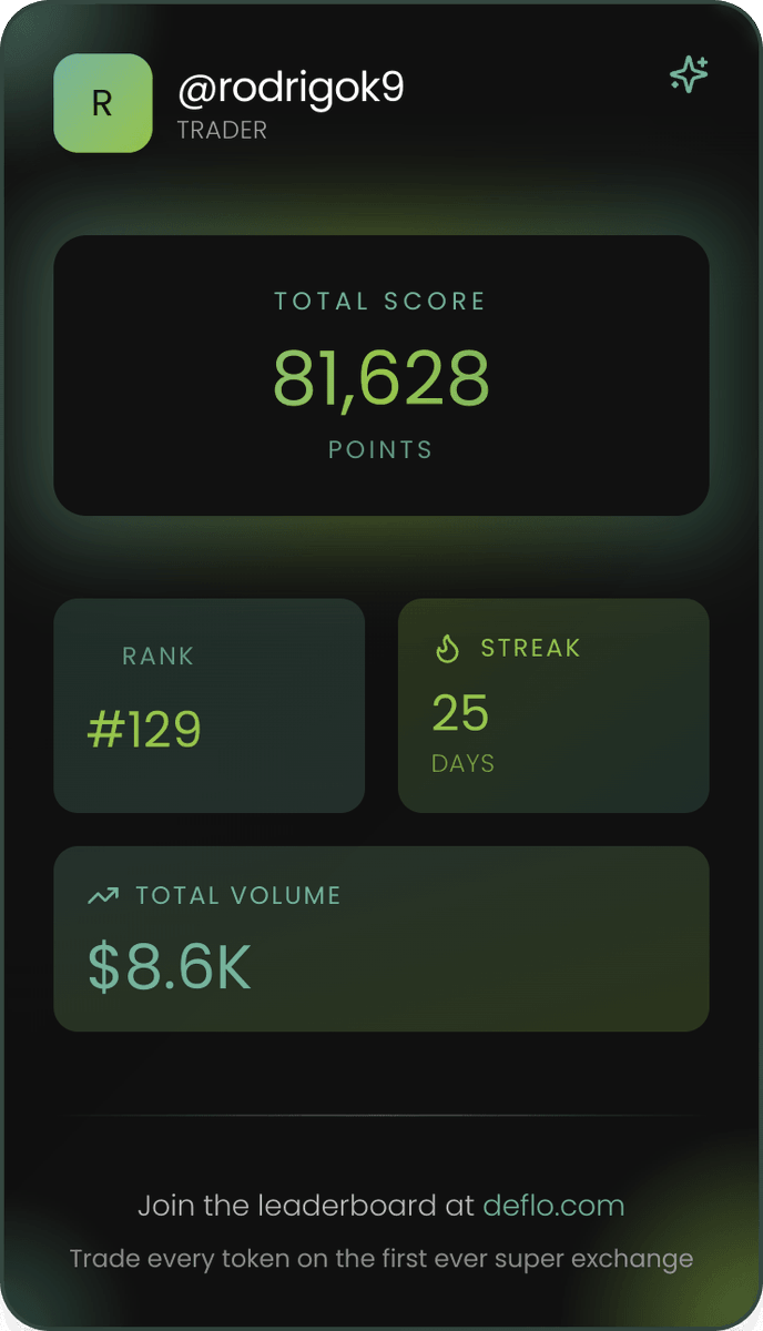 rodrigoook9's tweet image. Chegue cedo e faça sua parte no fim a conta fecha.
@delfo
#deflo #swaps #futuros #superdex 
  app.deflo.com/@Rodrigo