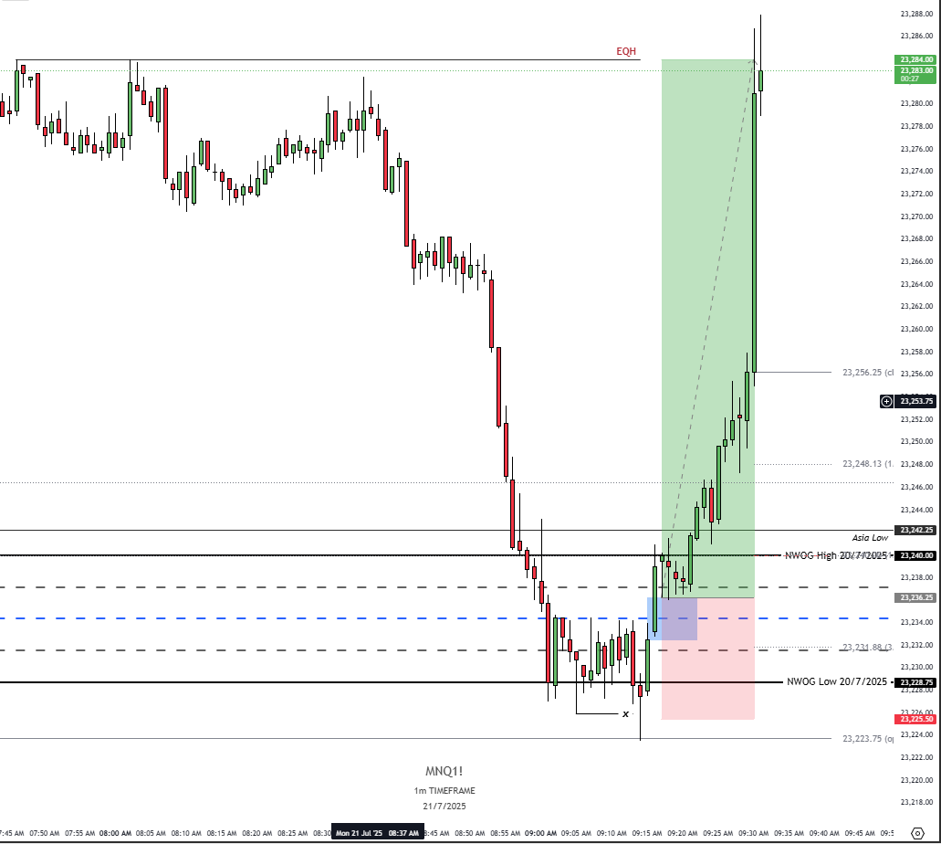 Al_Saif_Trade 🧪 tweet media