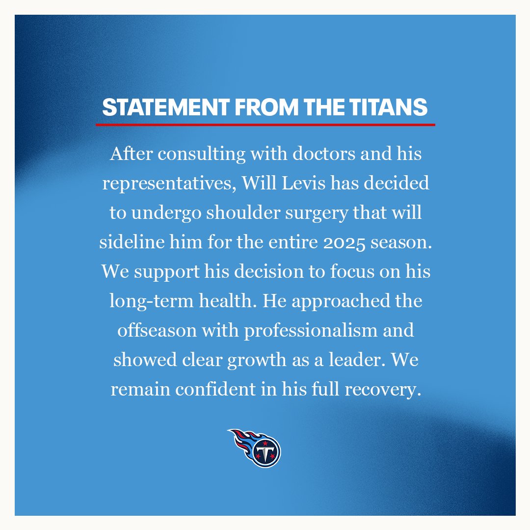 Titans's tweet image. Will Levis to undergo season-ending shoulder surgery.
Story: bit.ly/4eZBvy5